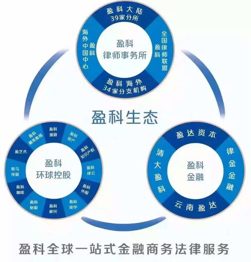 律金金融 恭賀盈科律師事務(wù)所十五周年華誕，共繪專(zhuān)業(yè)服務(wù)新篇章