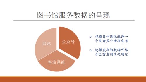 融合創(chuàng)新與賦能 金融信息咨詢服務(wù)在《信息檢索與利用》與圖書(shū)館服務(wù)數(shù)據(jù)課程中的實(shí)踐路徑